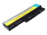 Lenovo Laptop Battery for Ideapad U330, U330 20001, U330 2267, U330A, V350, U330 TOUCH