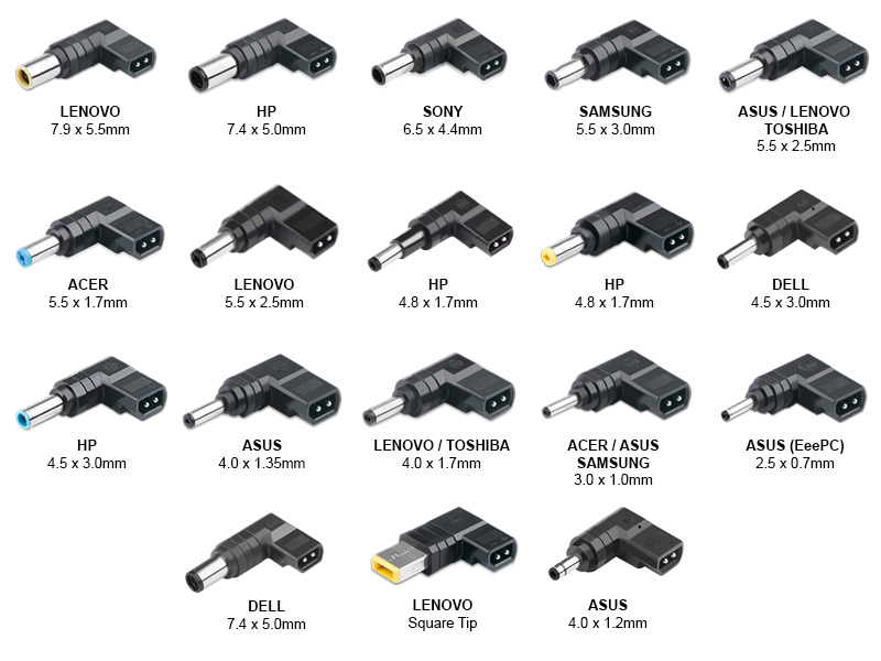100W Laptop Car Charger, Suitable for Toshiba, Acer, HP Envy, Compaq, Asus, Sony, Dell, IBM